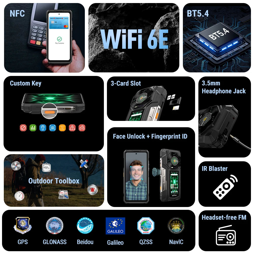 Ulefone Armor 33 Pro 5G Rugged Phone 25500 mAh 512GB ROM 120Hz 6.59”3.4" Rear Screen NFC Android Smartphone