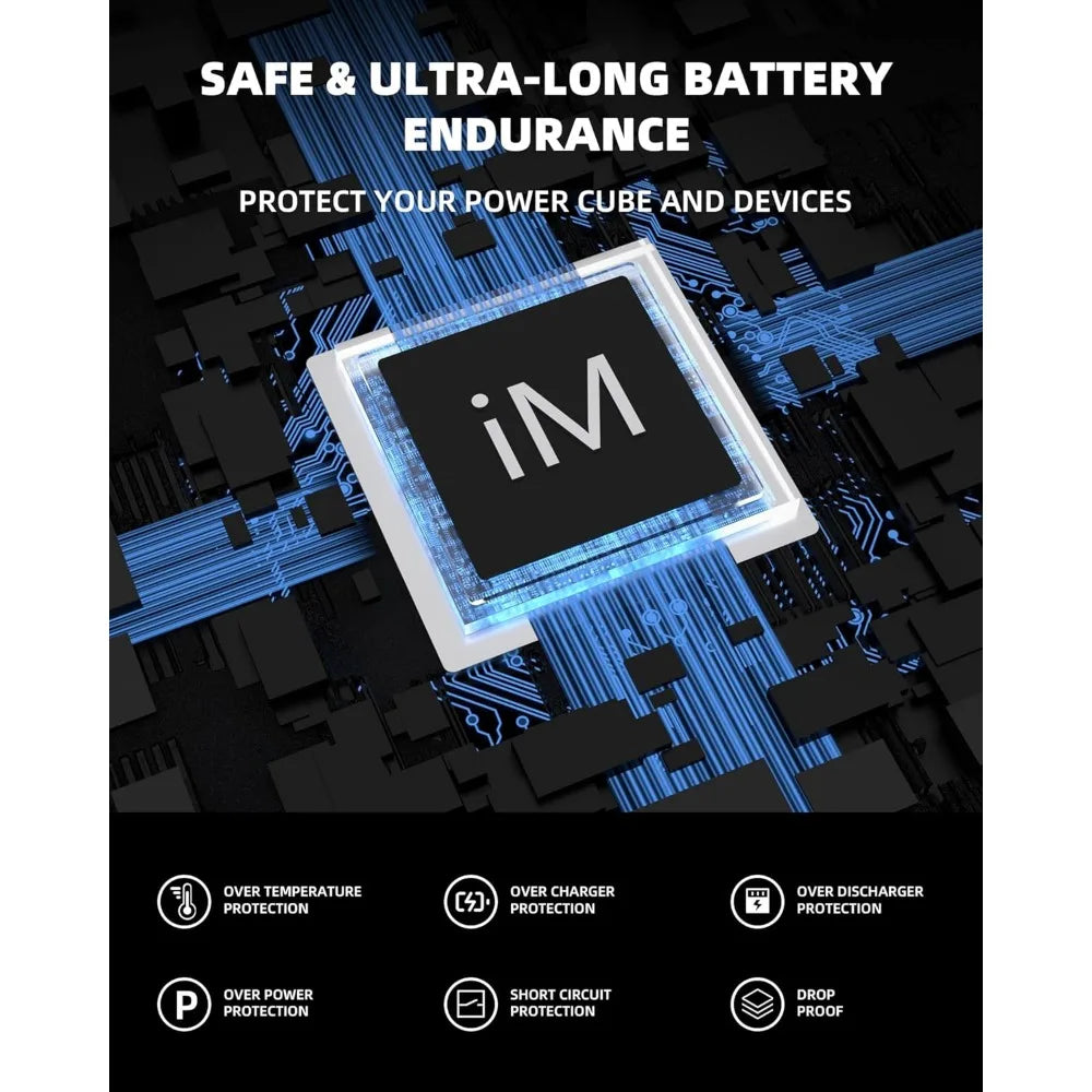 110V AC Converter 200W for Portable Power Station - Compatible with Mini Solar Generator for Camping, Laptop, TV