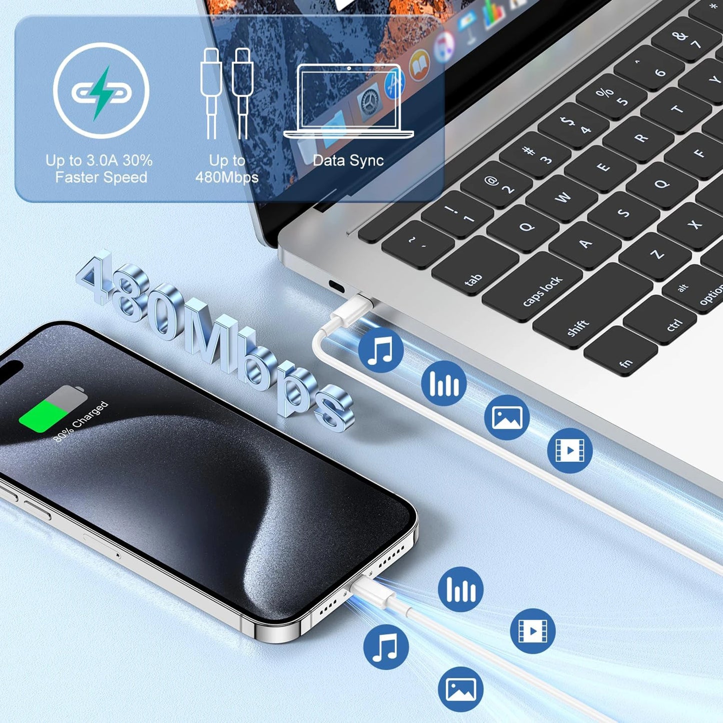 40W Fast Charger For iPhone 14 13 12 11 Pro Max X XS iPad USB Type C Fast Charging Data Cable Phone Charger Set Accessories