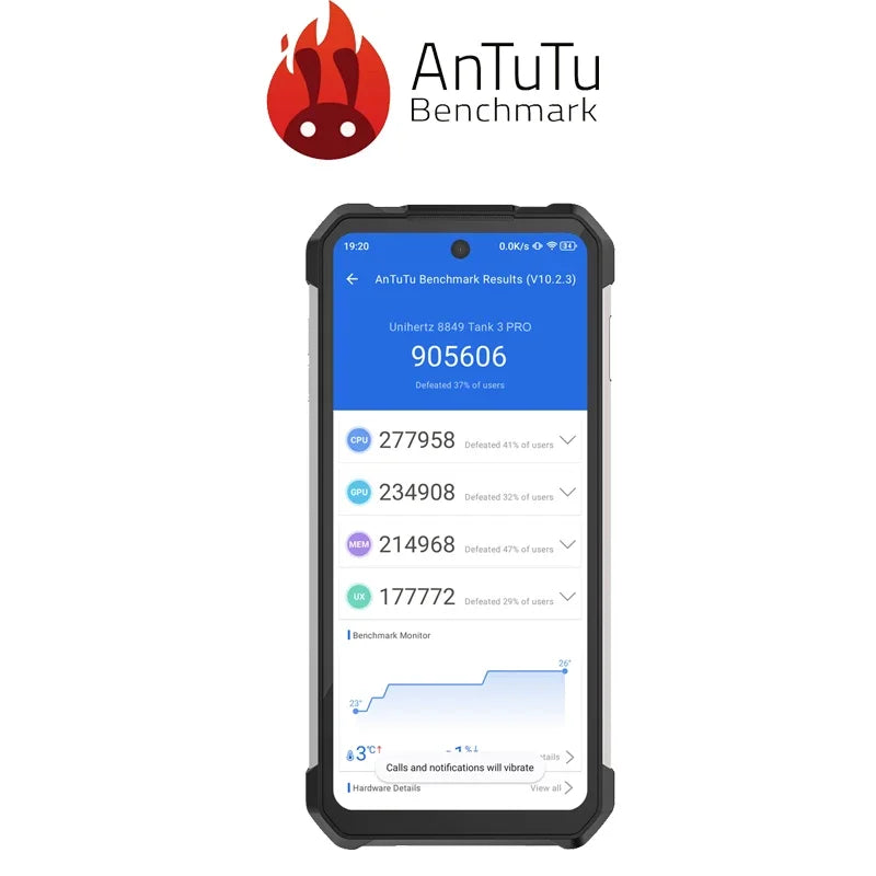 8849 Tank 3 Pro by Unihertz Rugged Projector Smartphone Android 23800mAh 32/36GB RAM 512GB ROM 5G 120W Charger OTG Phone