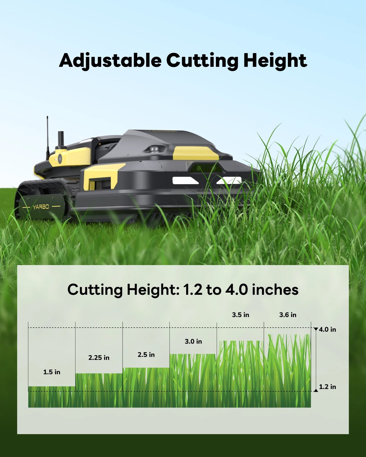 YARBO Robot Lawn Mower with Modular Design for Large Yard, 1.2"-4.0" Cutting Height, 70% Slopes, AI Vision & RTK for Navigation