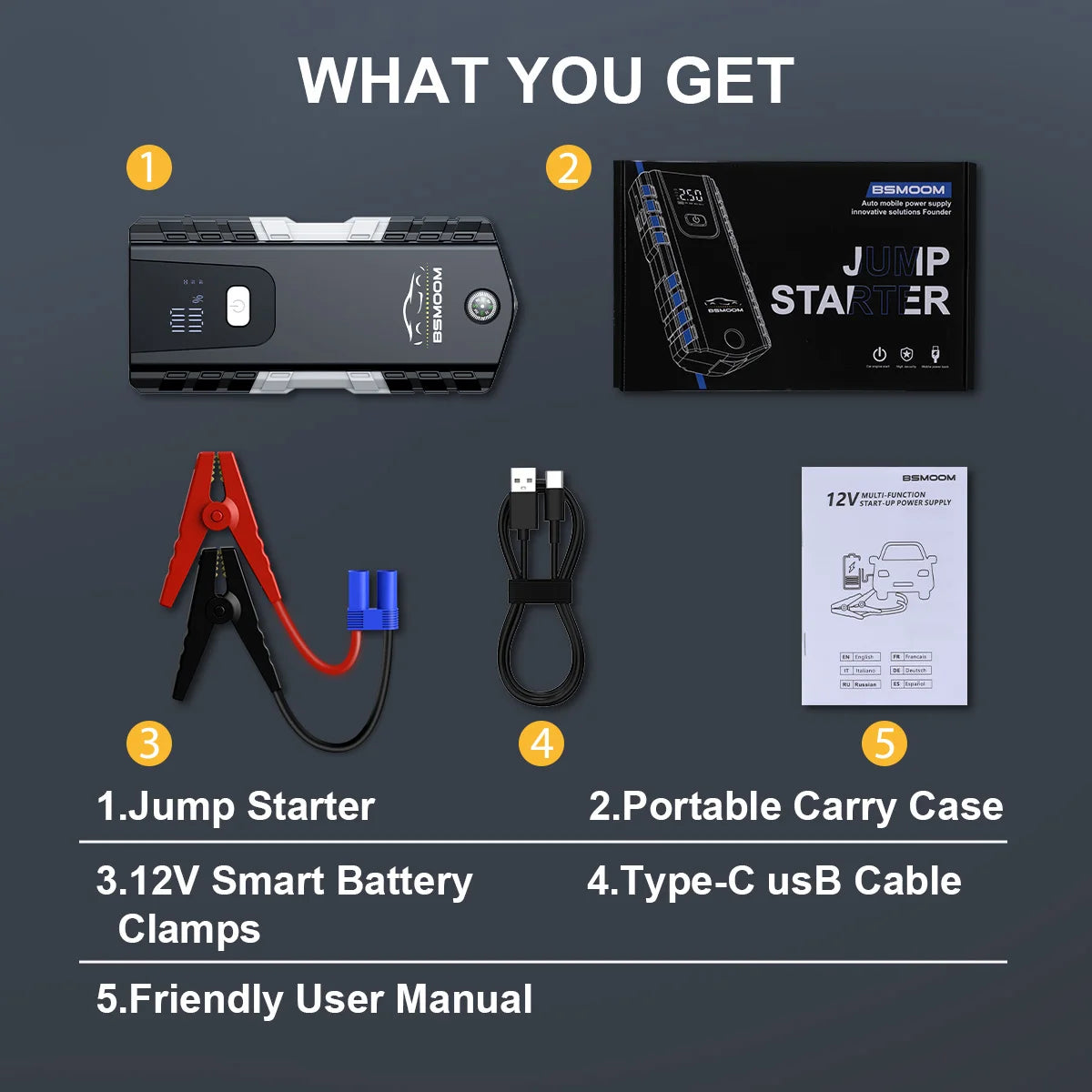 Car Jump Starter Battery Charger Emergency Power Bank Booster for 12V Gasoline and Diesel Vehicles Starting