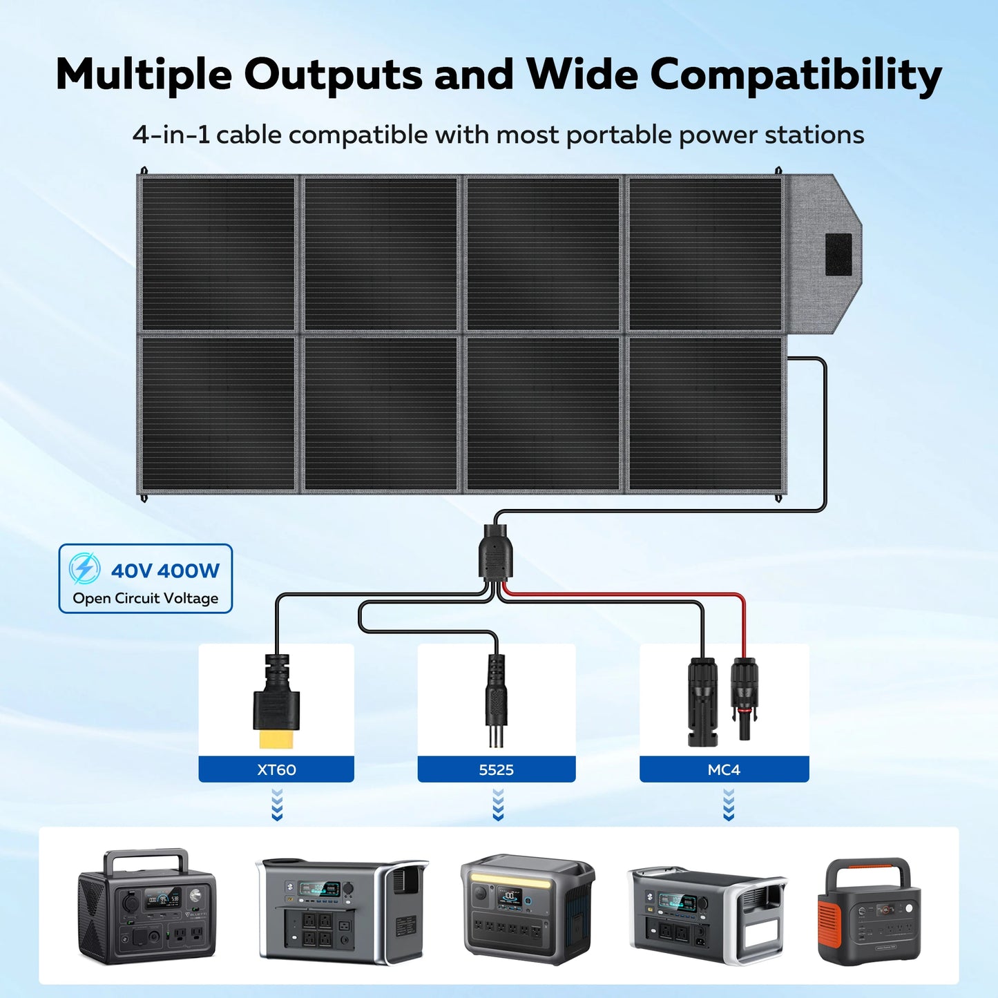 CTOLITY AP2000 2400W Portable Power Station LiFePO4 with 400W 41V Solar Panel Solar Generator Home Power Emergency,RV,Camping