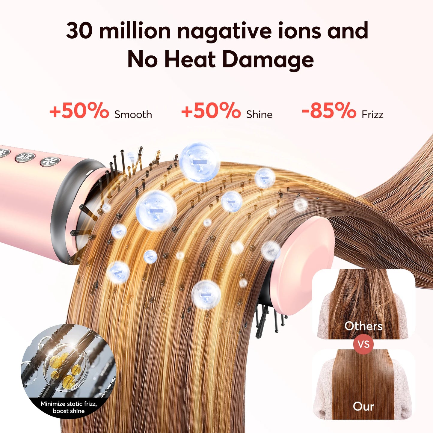 Bopcal 5 In 1 Hair Dryer Hot Air Comb Electric Hair Curling Iron 1200W High Speed Blower Multifunctional Styling Tools Hairdryer