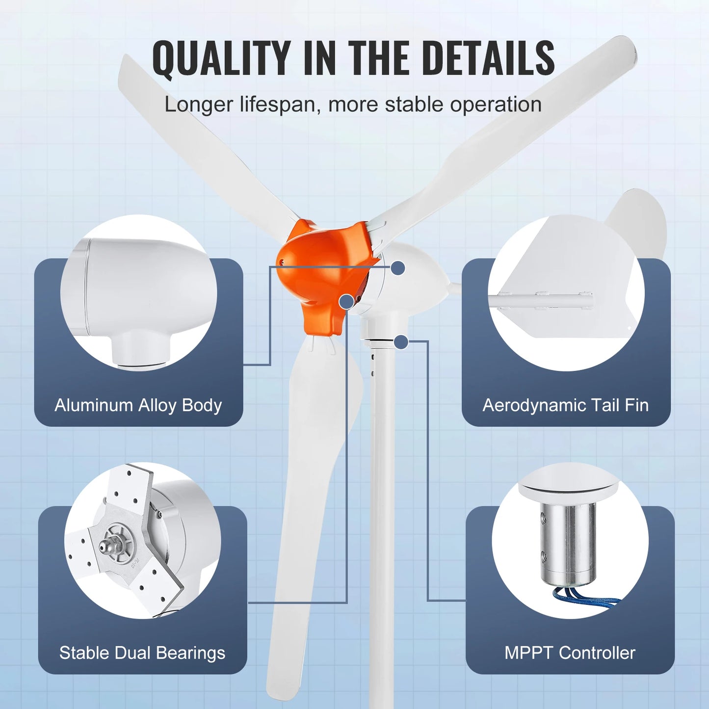 SucceBuy 500W/800W Wind Turbine Generator 12V Wind Turbine Kit Wind Power Generator with MPPT Controller for Home Farm RVs Boats