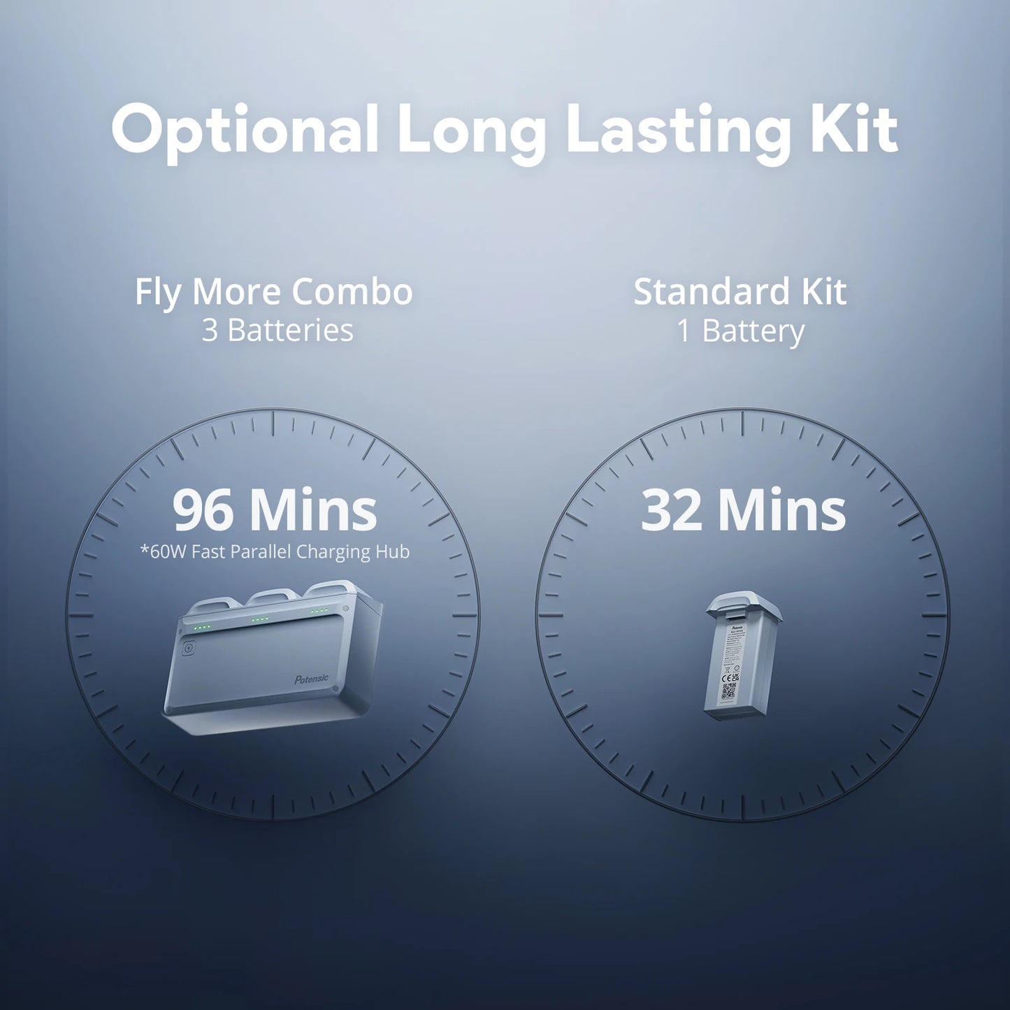 Potensic ATOM 2 Camera Drone, 4K HDR Video, 8K Photo, 3-Axis Gimbal,Under 249g, Vertical Shooting,10-KM, AI Night Shot, AI Track