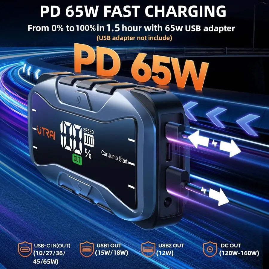 8000A Portable Jump Starter for Car, 12V Battery Jumper 27000mAh Jump Box for All Gas and 12L Diesel Engines, 65W Fast Charging