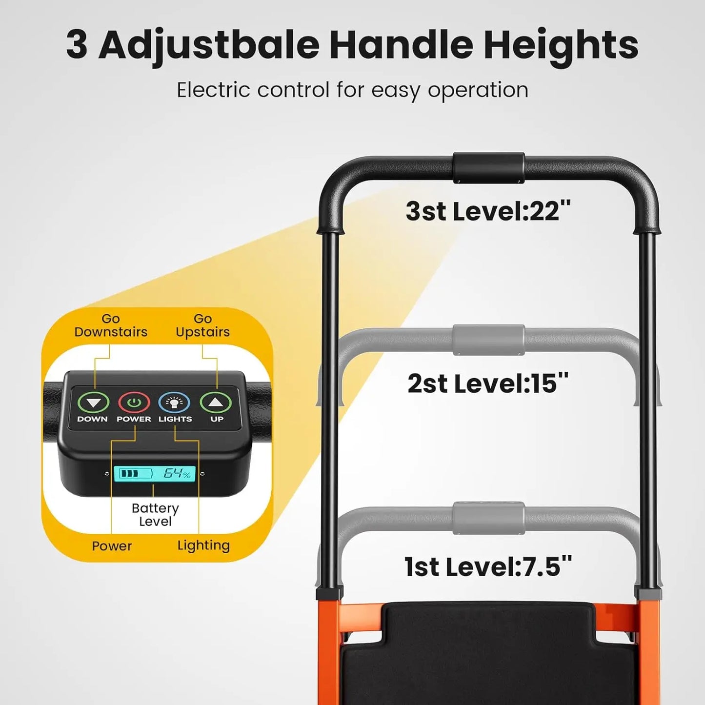 Electric Stair Chair Stair Climbing Wheelchair 440 lbs Max Load with Adjustable Backrest and Arms - Heavy Duty Assist Track
