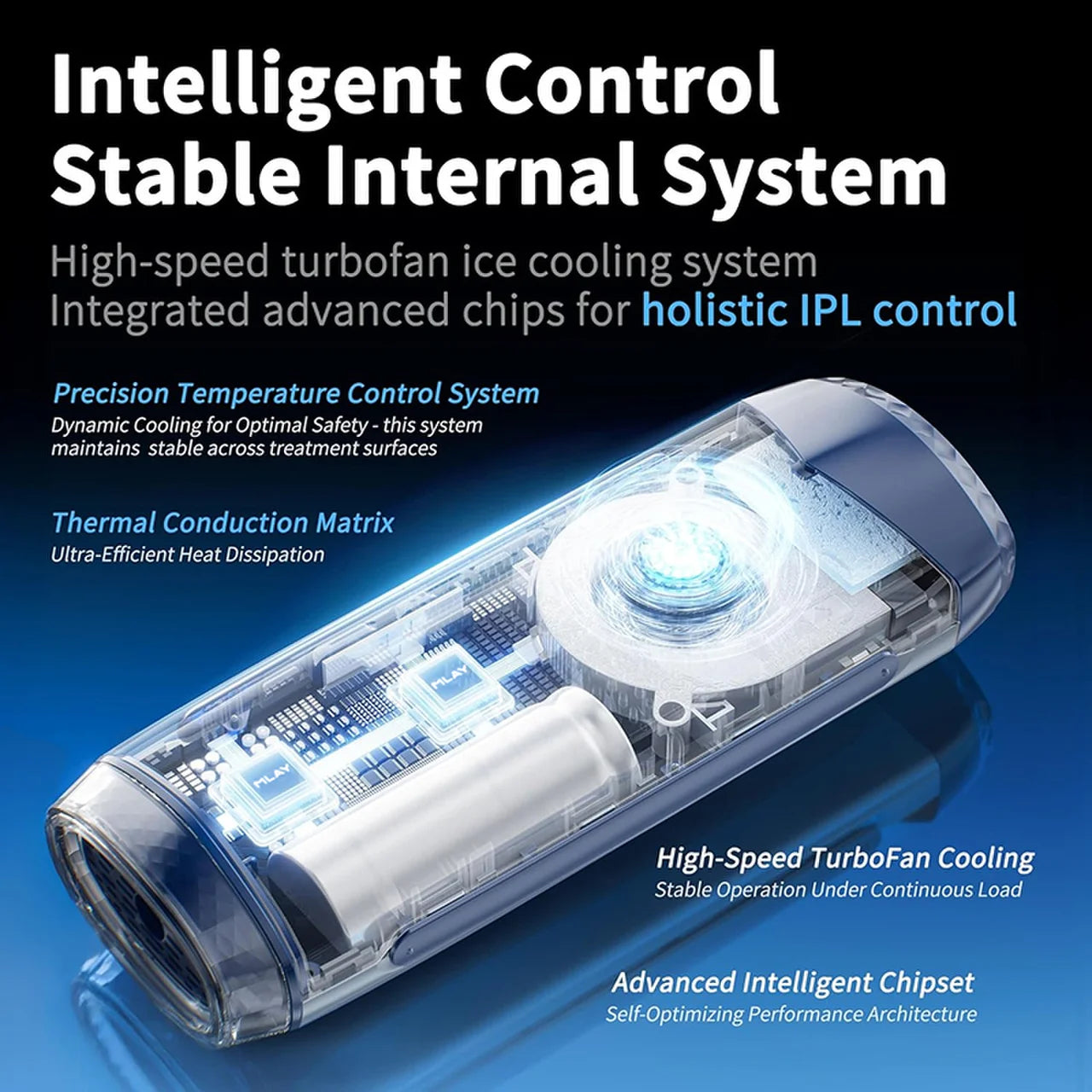 MLAY Laser Epilator T18 For Women And Men Home Use IPL Hair Removal Device Original Unlimited Flashes Lce Painless Machine