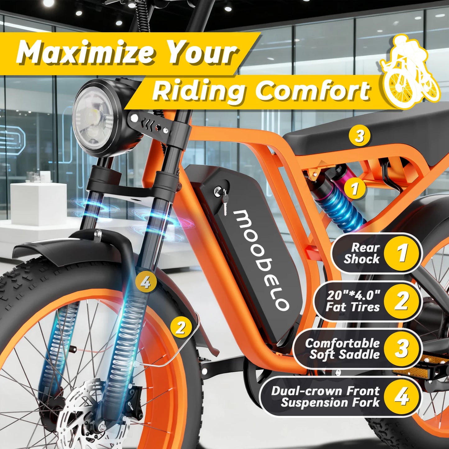 1500W Peak Electric Bike Moobelo B8 - Winter Fat Tire 48V 16AH Long Range 30MPH | Shimano 7-Speed All-Terrain E-Bike for Adults