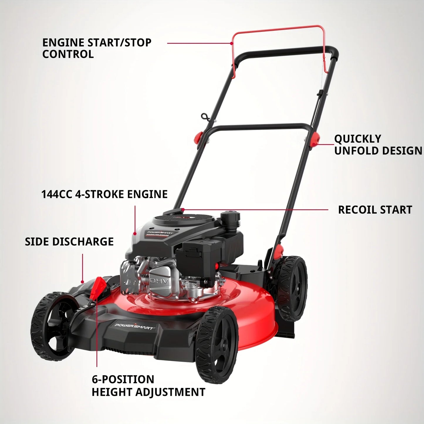 PowerSmart 144cc Gas Push Lawn Mower 2-in-1 Mulching Discharge