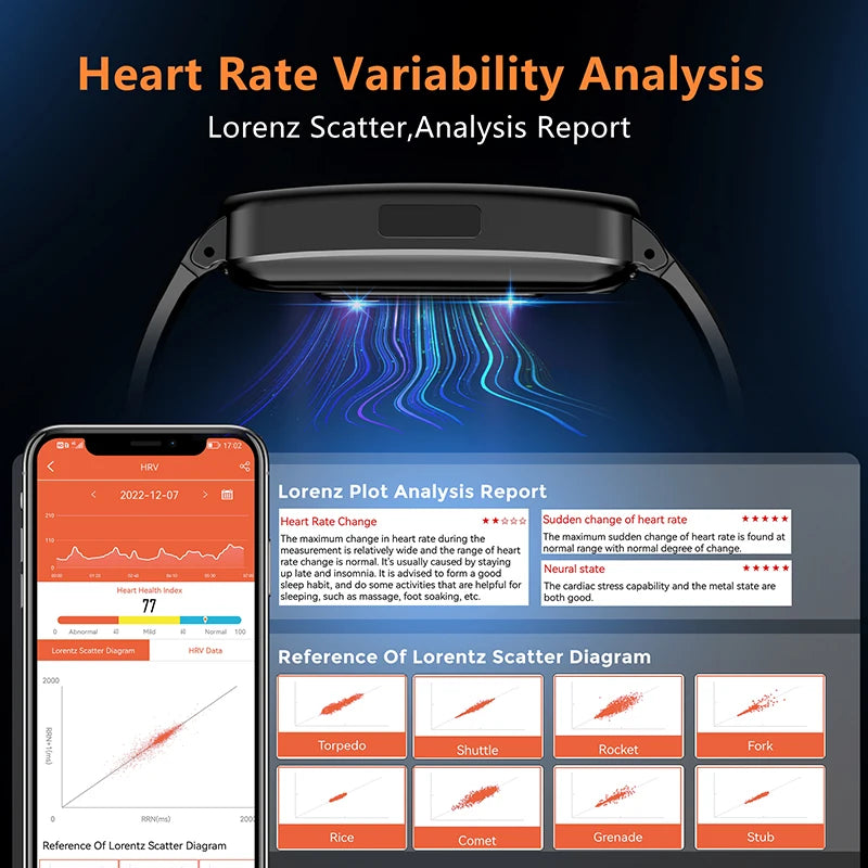 2025 New Smart Watch For Men Women 1.47'' ECG Heart Rate Alert Blood Pressure SpO2 Sleep Monitor Fitness Tracker Sports Watch