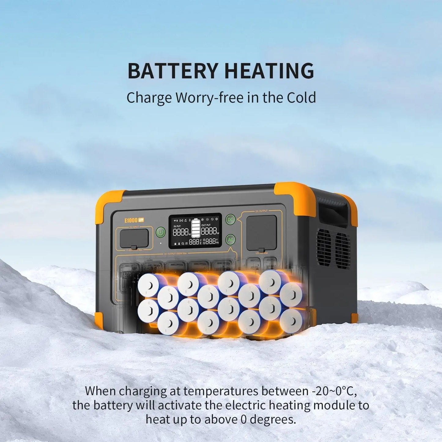 pecron E1000LFP Portable Power Station 1024Wh LiFePO4 Battery Backup 1800W Solar Generator Expandable to 4096Wh Fast Charging