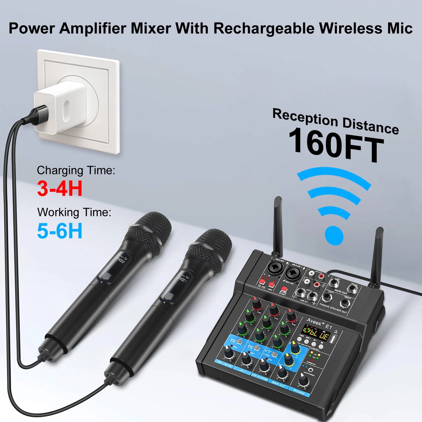 Aveek  Powered Amplifier Audio Mixer,Dual Wireless Mic Sound Board Console Digital USB BluetoothComputer DJ Mixing for Karaoke