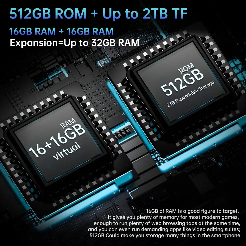 8849 TANK PAD Unihertz Rugged Tablet Projector 10.95 inch 120Hz 32GB 512GB 21000mAh 32MP+50MP 66W Phone Tablet