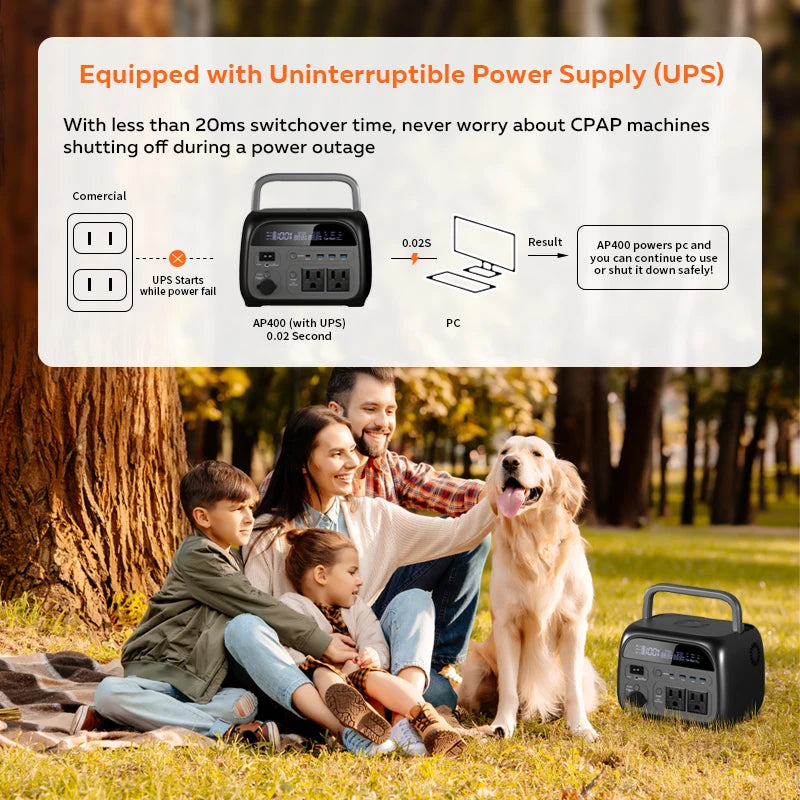 CTOLITY AP400 500W Solar Generator 345WH Portable Power Station+100W Solar Panel Lifepo4 Batteries 110V/230V Pure Sine Wave AC