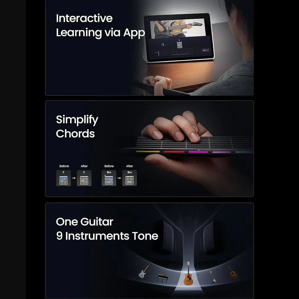 AeroBand Guitar Travel Electric Guitar Pain-Free Silicone String All-in-One 9 Sound Styles Acoustic Bass With Speaker Microphone