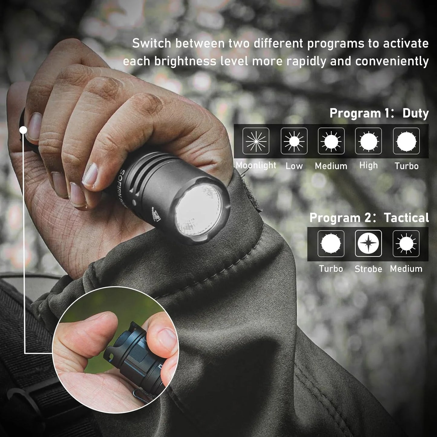 Sofirn SC28 Powerful Light Tactical XHP50B HD Rechargeable Flashlight 2800 Lumens Lantern EDC Torch IPX8 for Hunting Fishing