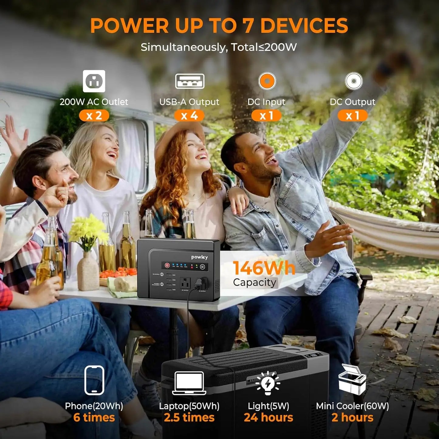 200W Portable Solar Generator 146Wh Battery Pack with AC Outlets USB Ports for Camping Travel Outdoor