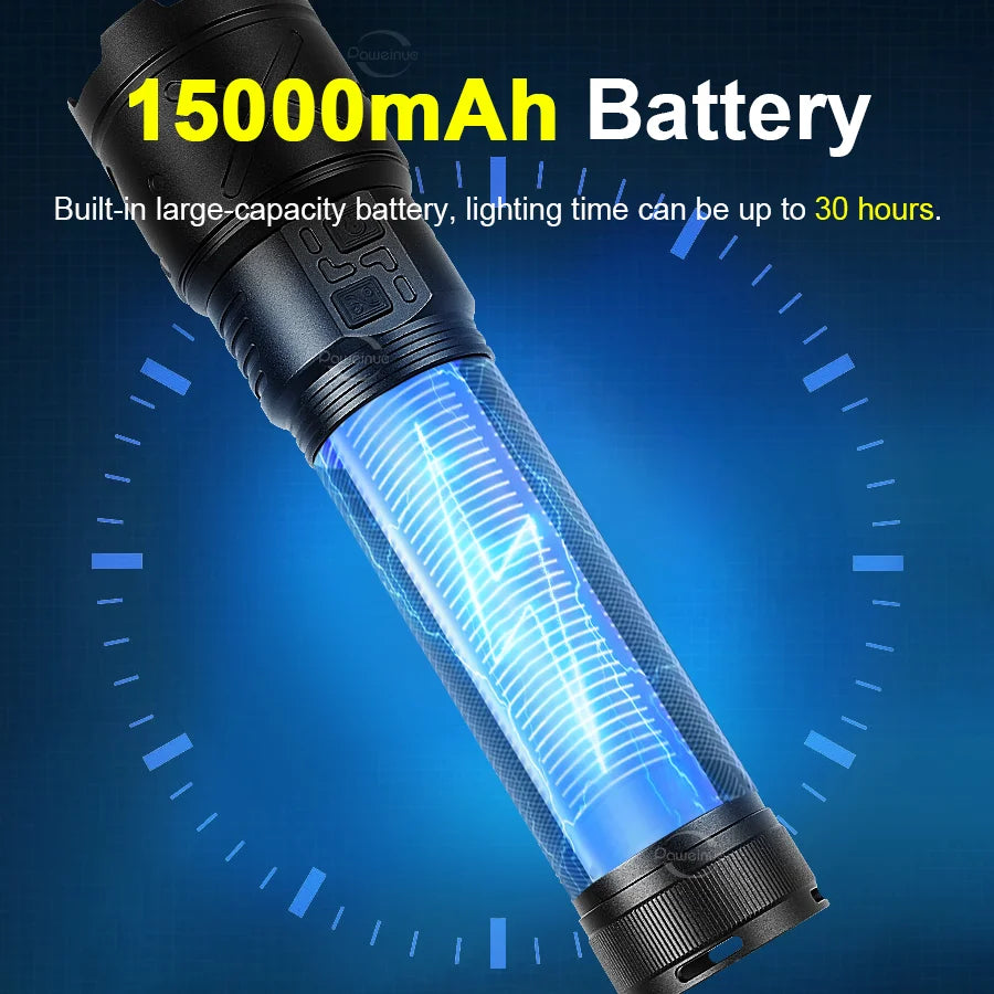 2026 New Ultra Bright LED Flashlight USB Rechargeable Zoom Flashlights Long Range 6000M Tactical Torch Camping Fishing Work Lamp