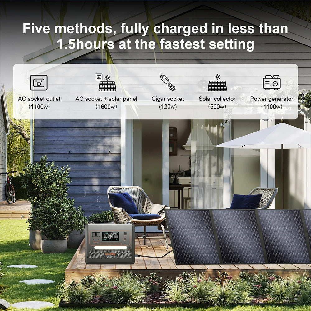 Solar Generator 2160WH 2304WH Long-life LiFePO4 Portable Power Station & 200W Solar Panel  for Home Campervan Up to 2400W Output