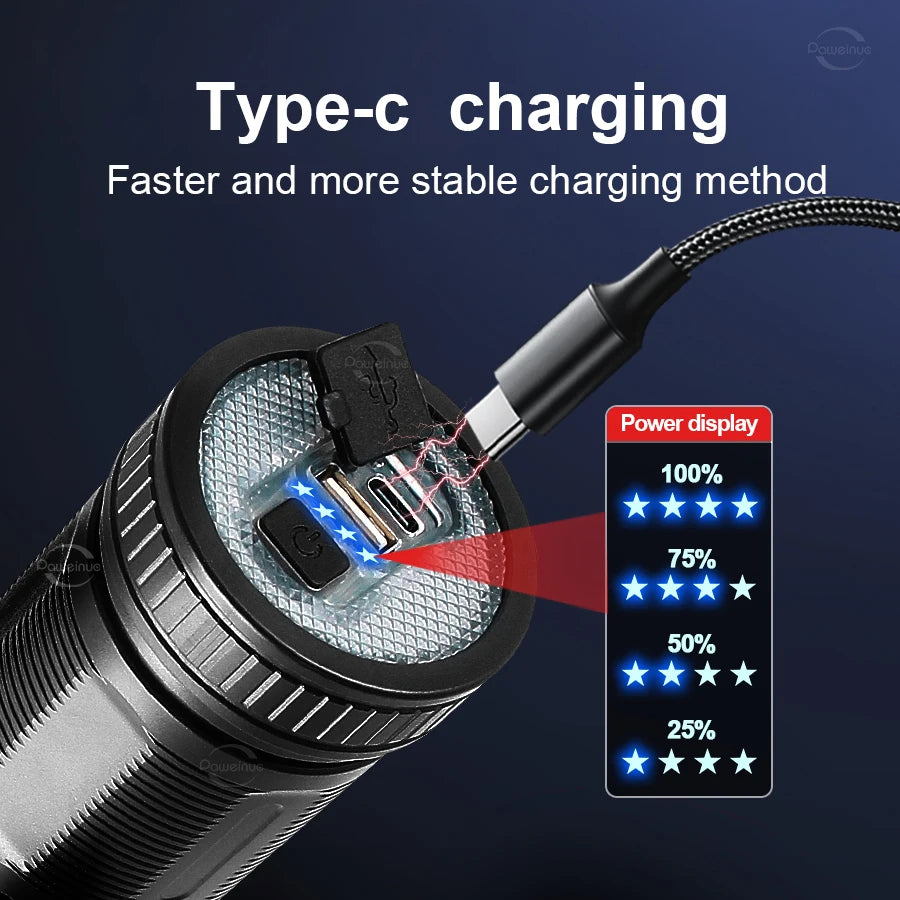 High Power Led flashlight Strong Light Rechargeable Torch Portable Handheld Flashlight Long Range 5km COB Light Camping Hiking