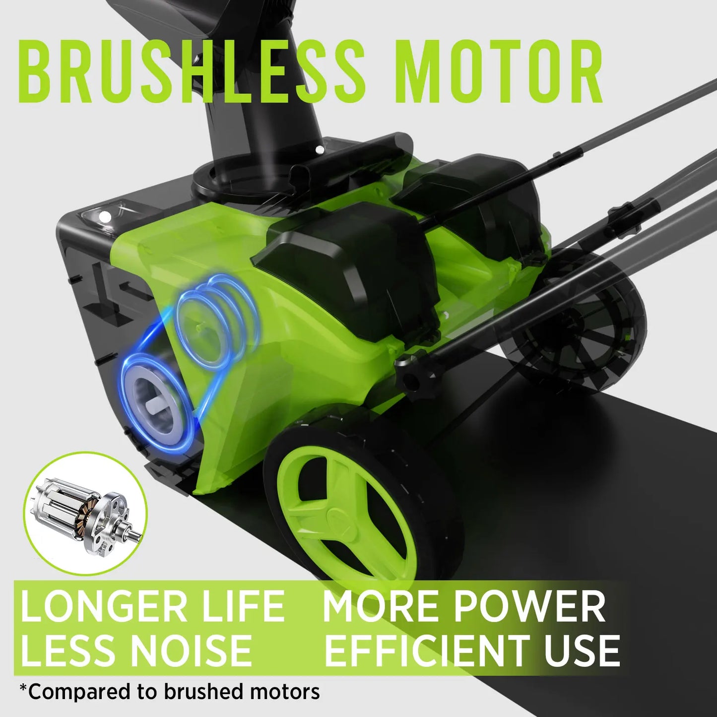 Deli Cordless Snow Blower Shovel 42V Batteries Included