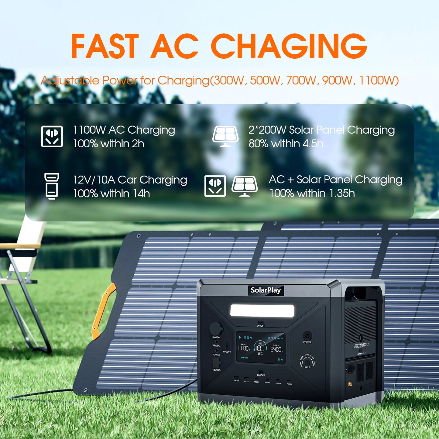 Solar Generator 2160WH 2304WH Long-life LiFePO4 Portable Power Station & 200W Solar Panel  for Home Campervan Up to 2400W Output