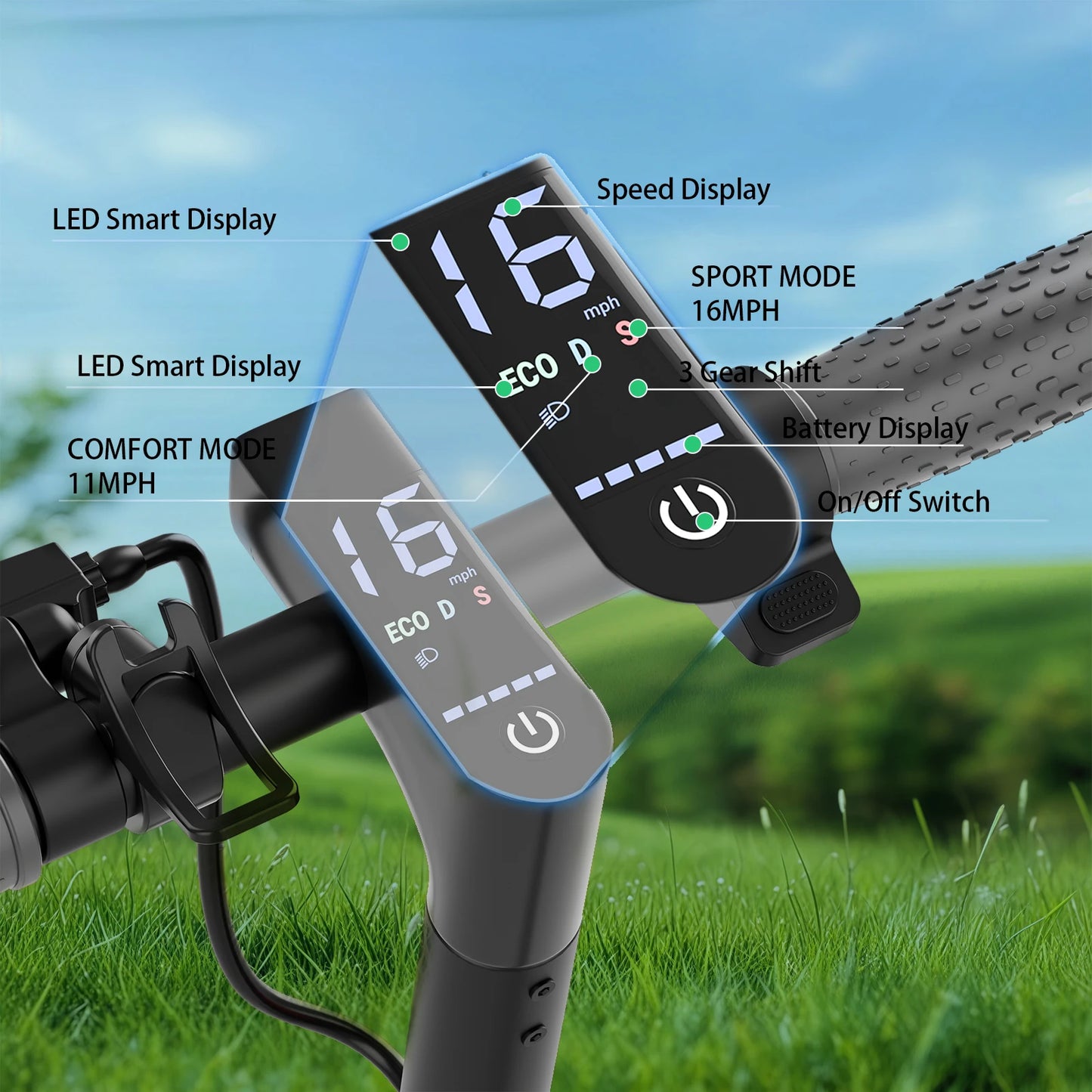 G6.0 Electric Scooter 350W Powerful Motor 19 MPH 12 Miles Long Range 36V 5.2 High Chip with APP 8.5 Inch Kick Foldable EScooter