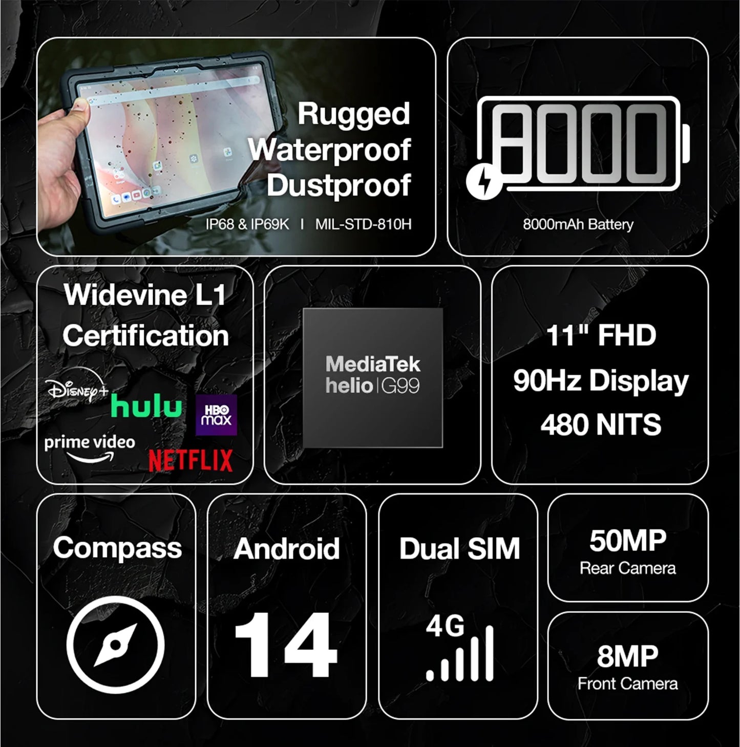Amecrian Version AGM PAD P2 Active 11” FHD Rugged Tablet P2W Waterproof, Drop-proof, 8GB+256GB, Android 14, G99, Widevine L1