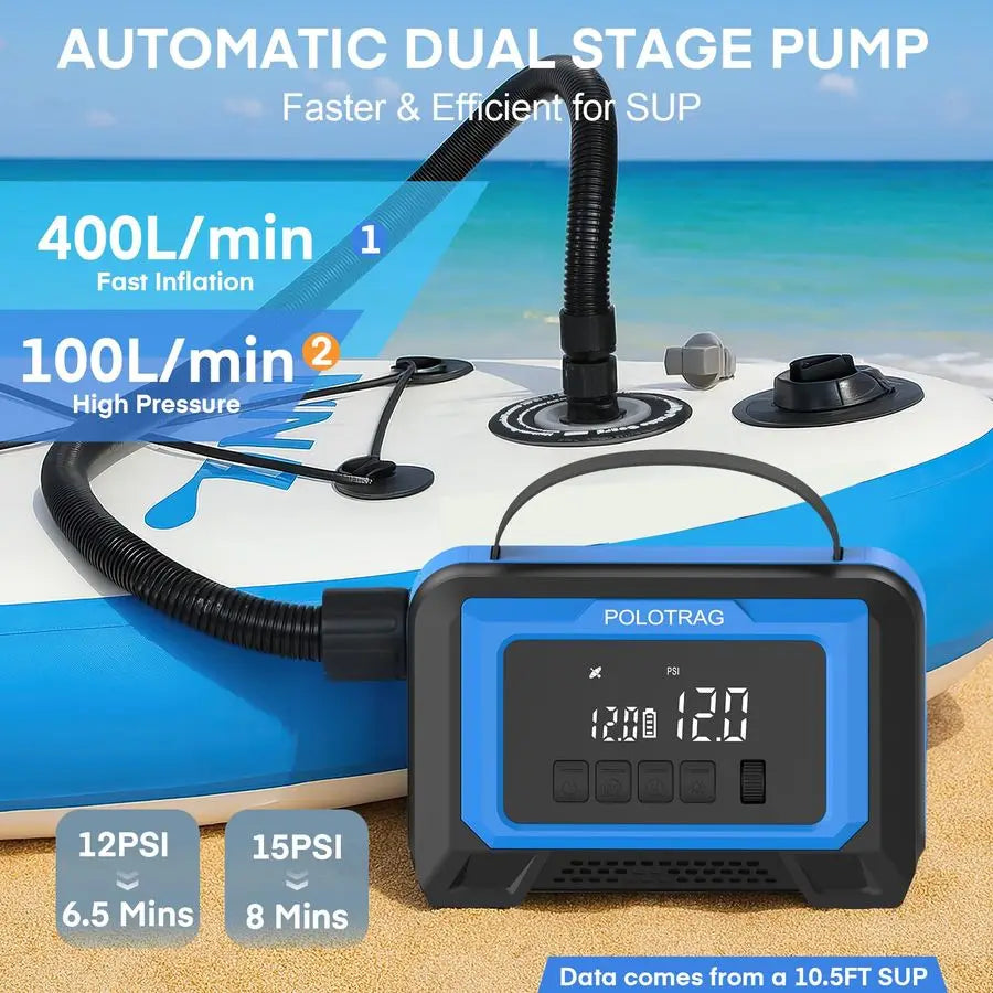 Board Pump, Tire Inflator Portable Air Compressor Cordless Air Pump for Inflatables with AutoOff, Deflate Function, Rechargeable