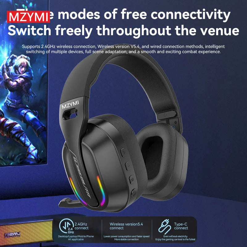 MZYMI Bluetooth 5.4 Headphones GT100 ENC Noise Cancelling 2.4G Wireless Headset Over Ear Waterproof Sports Gaming Earphones