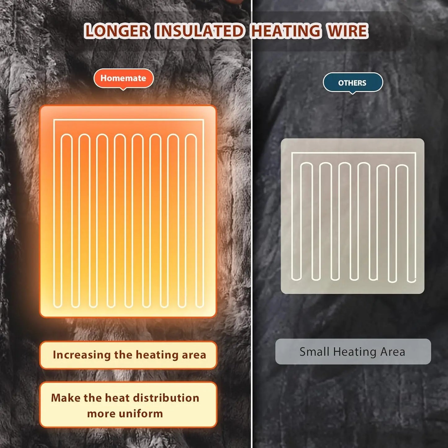 Electric Heated Throw Blanket 50x60 Inches, 10 Heat Levels, Auto-Off Timer, Overheat Protection, Faux Fur Sherpa