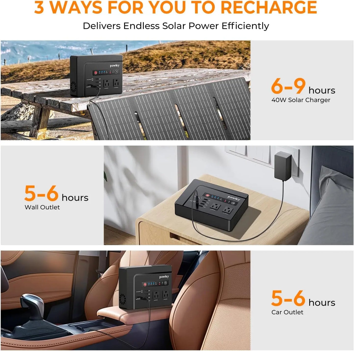 200W Portable Solar Generator 146Wh Battery Pack with AC Outlets USB Ports for Camping Travel Outdoor