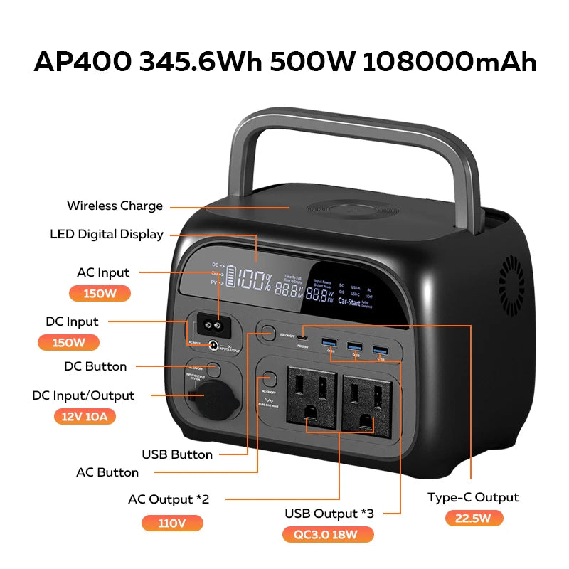 CTOLITY AP400 500W Solar Generator 345WH Portable Power Station+100W Solar Panel Lifepo4 Batteries 110V/230V Pure Sine Wave AC