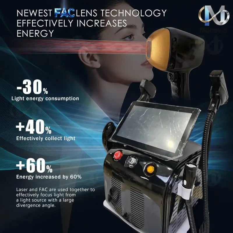 4 in 1 diode soprano hair removal picosecond photon skin rejuvenation lifting and firming beauty salon dedicated 4 wavelengths 4