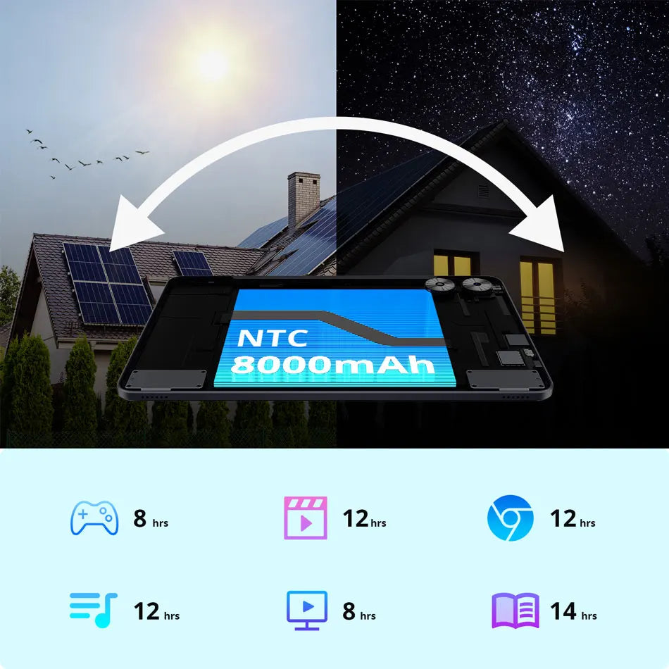 SVITOO 12-inch Tablets Android 2025 24GB RAM 128GB ROM 2K Display 18W Fast Charge 5MP+13MP Camera 8000mAh Battery Android Tablet