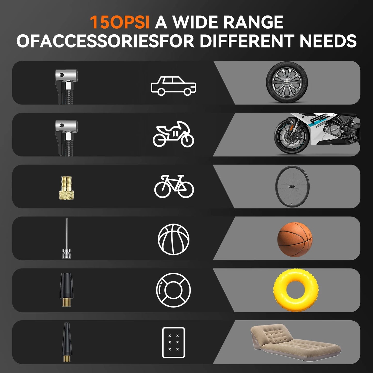 Tire Inflator Portable Air Compressor] 150 PSI Fast Inflation | Rechargeable 5000mAh Large Capacity Battery | Digital Gauge | LE