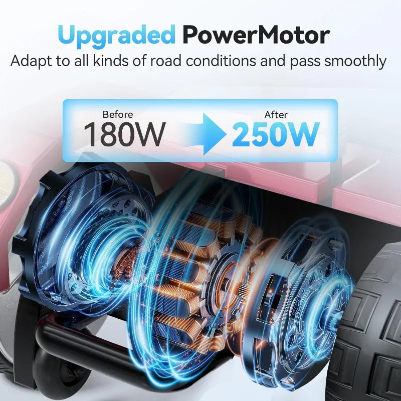 4 Wheel Lightweight Mobility Scooters for Adults, Powered Electric Wheelchair, Mobility