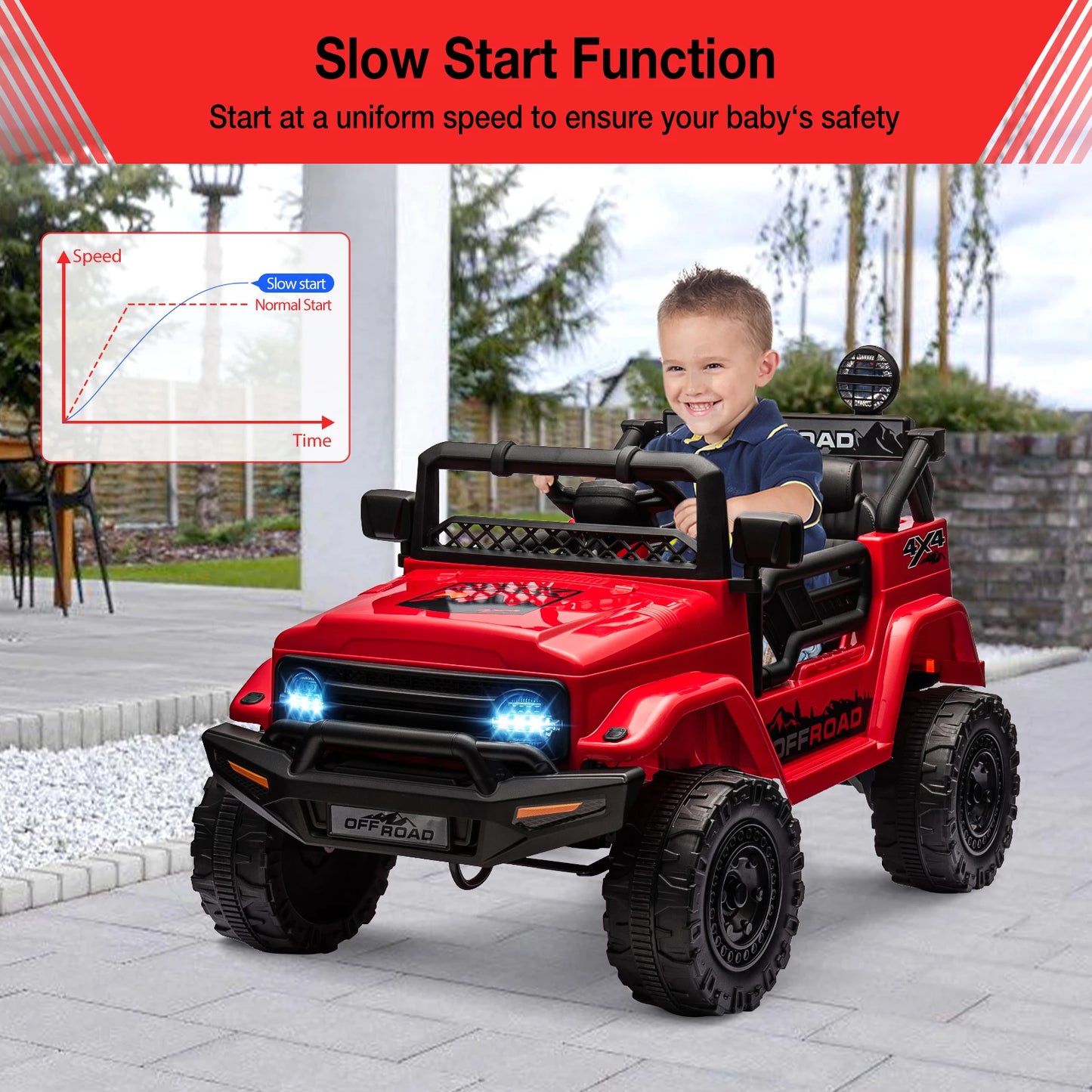 12V 3-8 Years Kids Ride On Car with 2 Seater Electric Vehicle Toy Truck Spring Suspension w/Remote Control Rechargeable