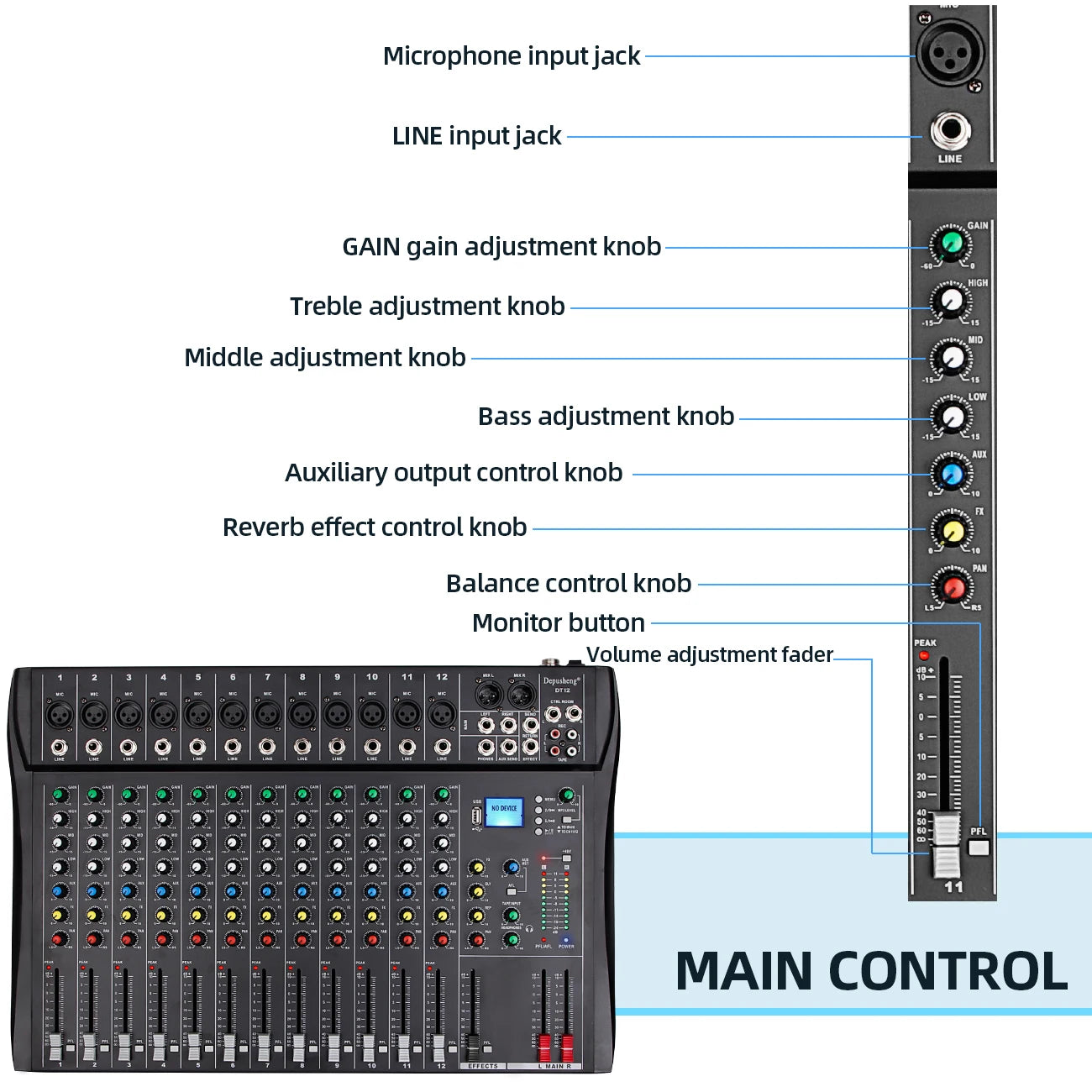Professional Audio Sound Mixer Depusheng DT12 Channel Bluetooth USB 48V Phantom Mixing Console for PC DJ Amplifier Karaoke