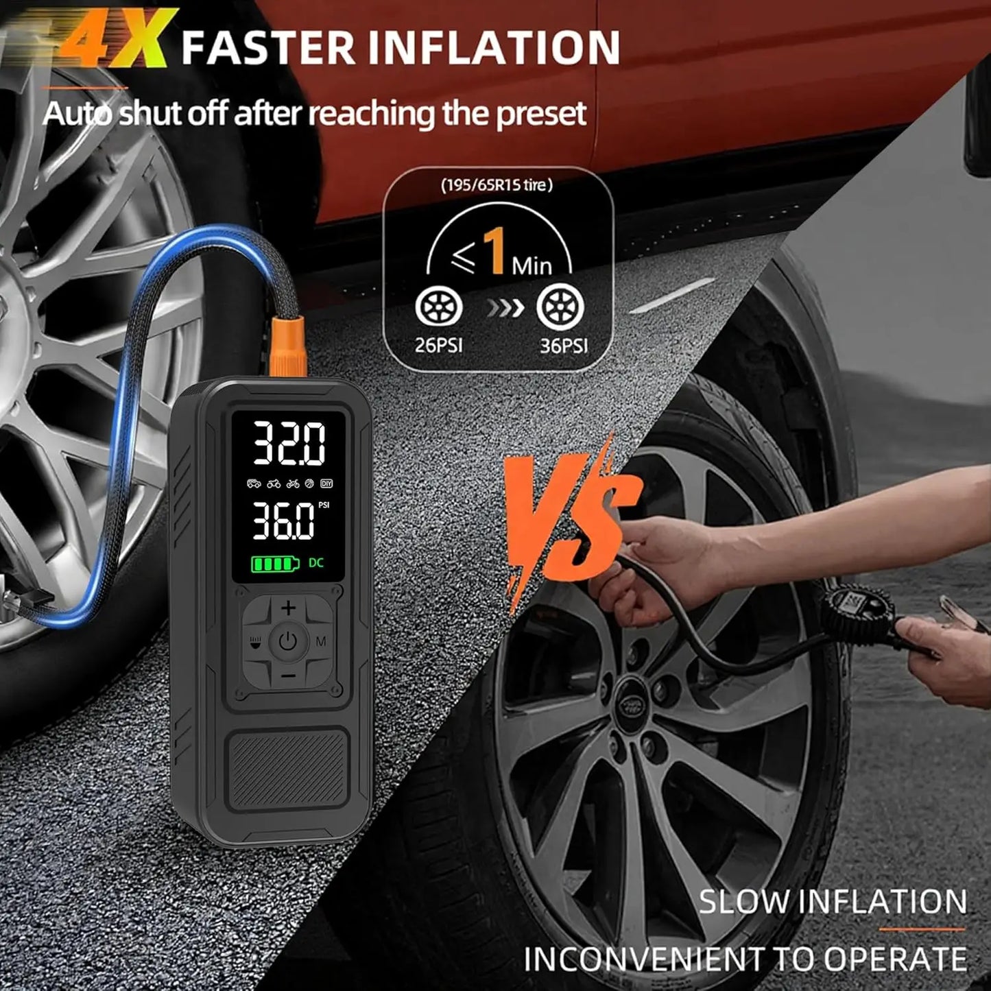 Y34 Portable Air Compressor, 4X Faster Inflation, 6000mAh, 150PSI with Digital Gauge & LED Light for Car, Motorcycle, Bike