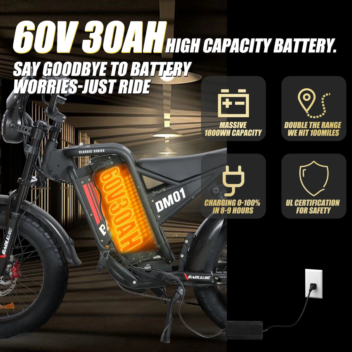 BAOLUJIE DM01 Electric Bike 2000W Motor Electric Dirt Bike 60V Electric Bicycle for Adults 20" Fat Tire UL2849【1 Year Warranty】