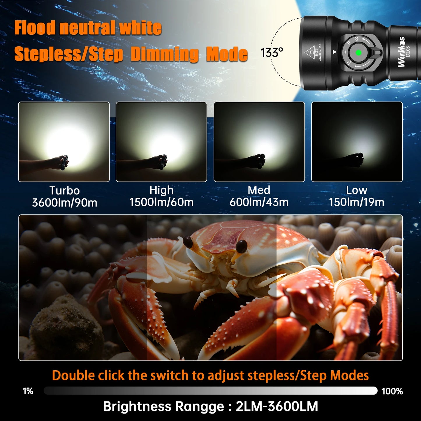 Wurkkos DL08 Powerful 3600lm Flashlight 21700 Rechargeable Diving Light with Rotary Magnetic Switch 6500K Underwater Torch IP68