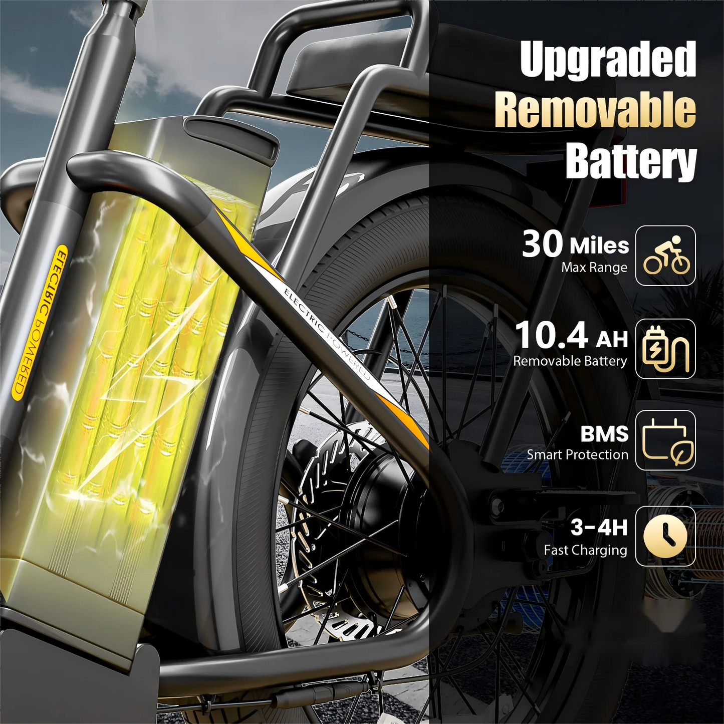 CAROMA Peak 560W Electric Scooter with Seat,20" Fat Tire E-Bike,Adult Scooter for Commuting with Basket&UL2272 1 Year Warranty