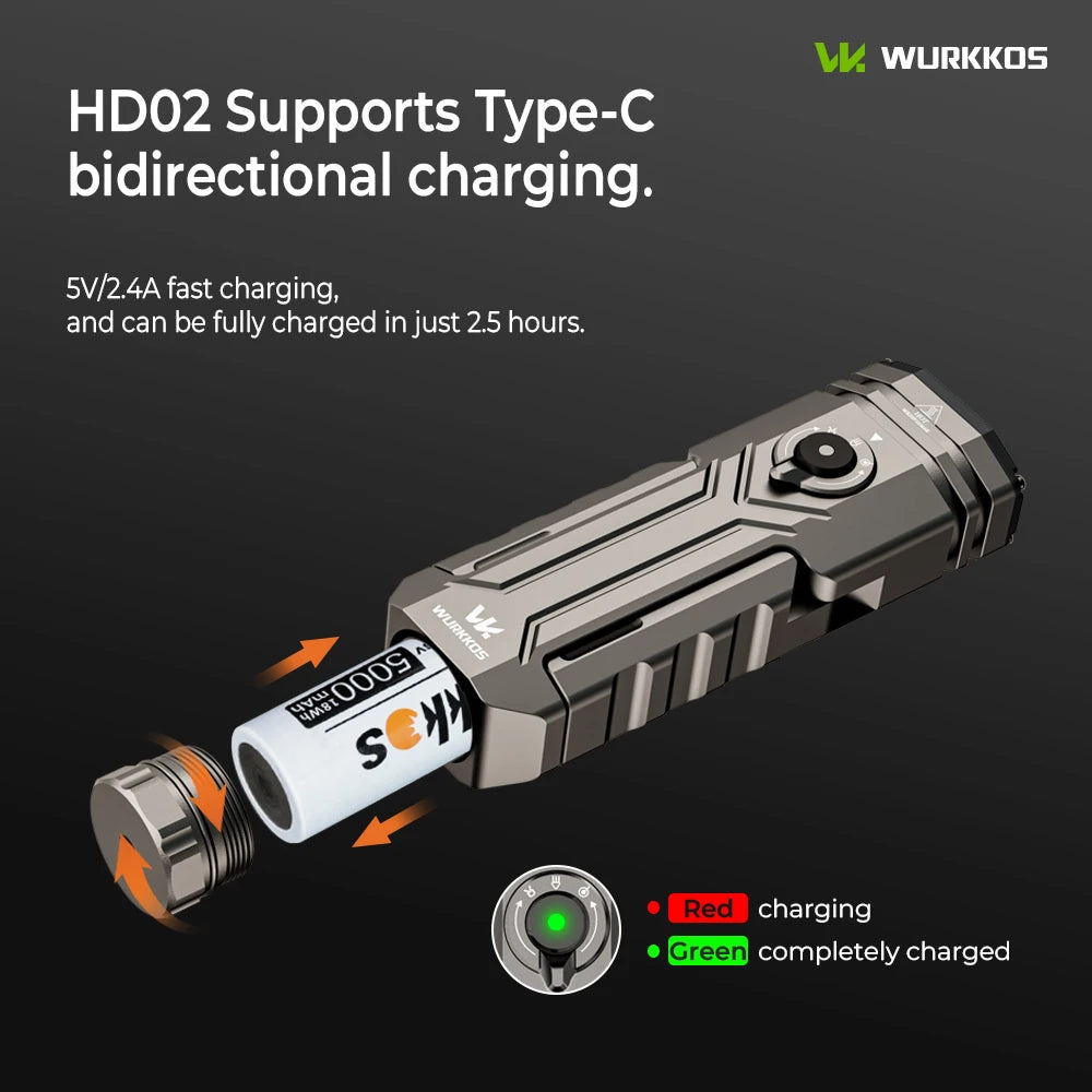 Wurkkos HD02 Shipped locally for lightning-fast delivery LED Camping Lamp Hunting Hiking Searchlight with Rechargeable Battery