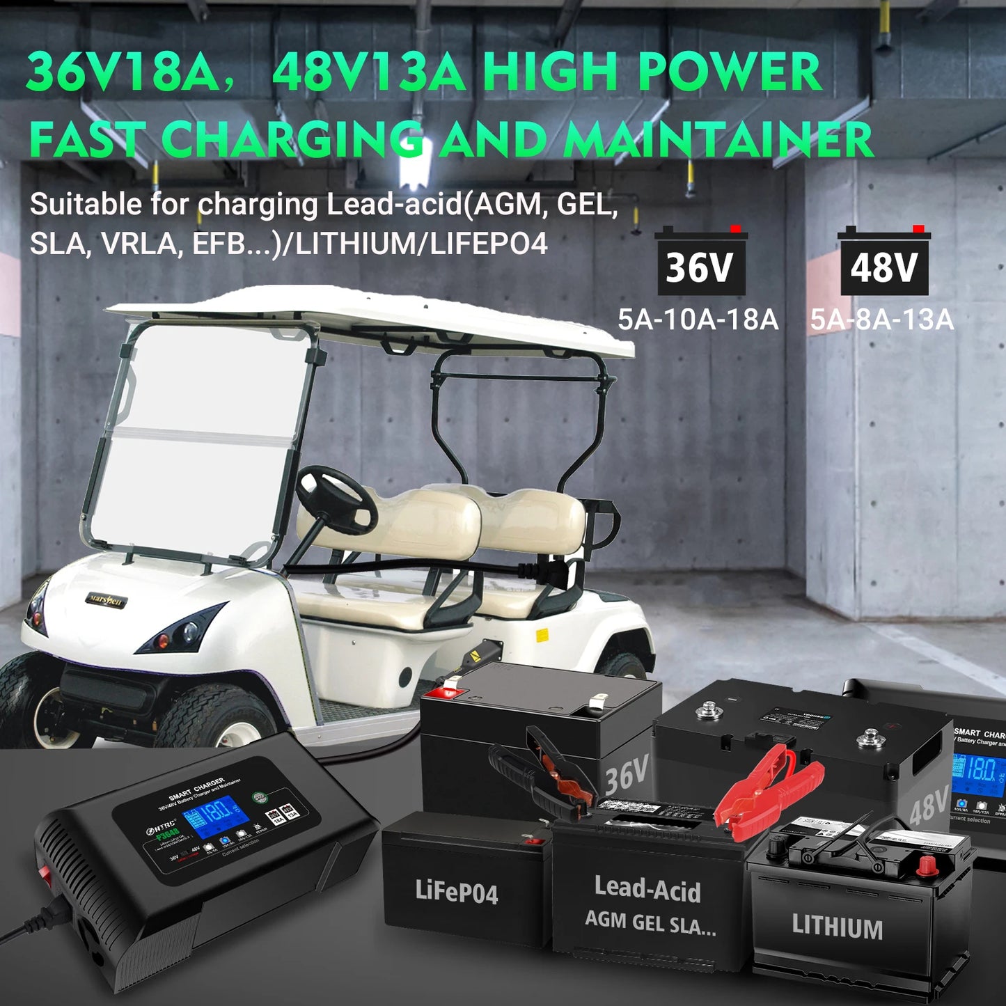 HTRC 36V/18A Golf Cart Battery Charger 48V/13A for EZ-GO RXV TXT Club Car Yamaha AGM LiFePO4 PB Lithium Lead Acid Battery Repair