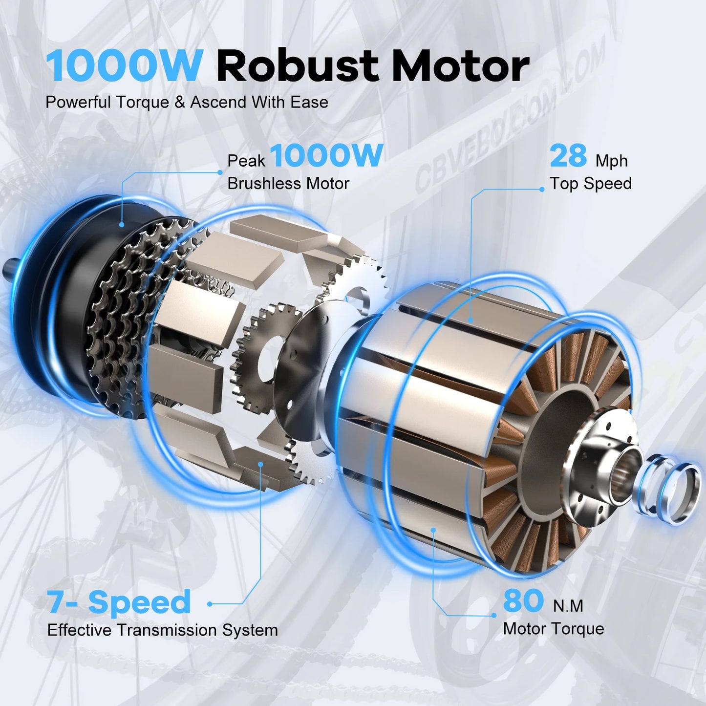 Cybervelo Step-Thru City EBike, 1000w Peak Motor 7-Speed, Removable Battery Commuter, 26 inch 80miles city cruiser for adult EK2