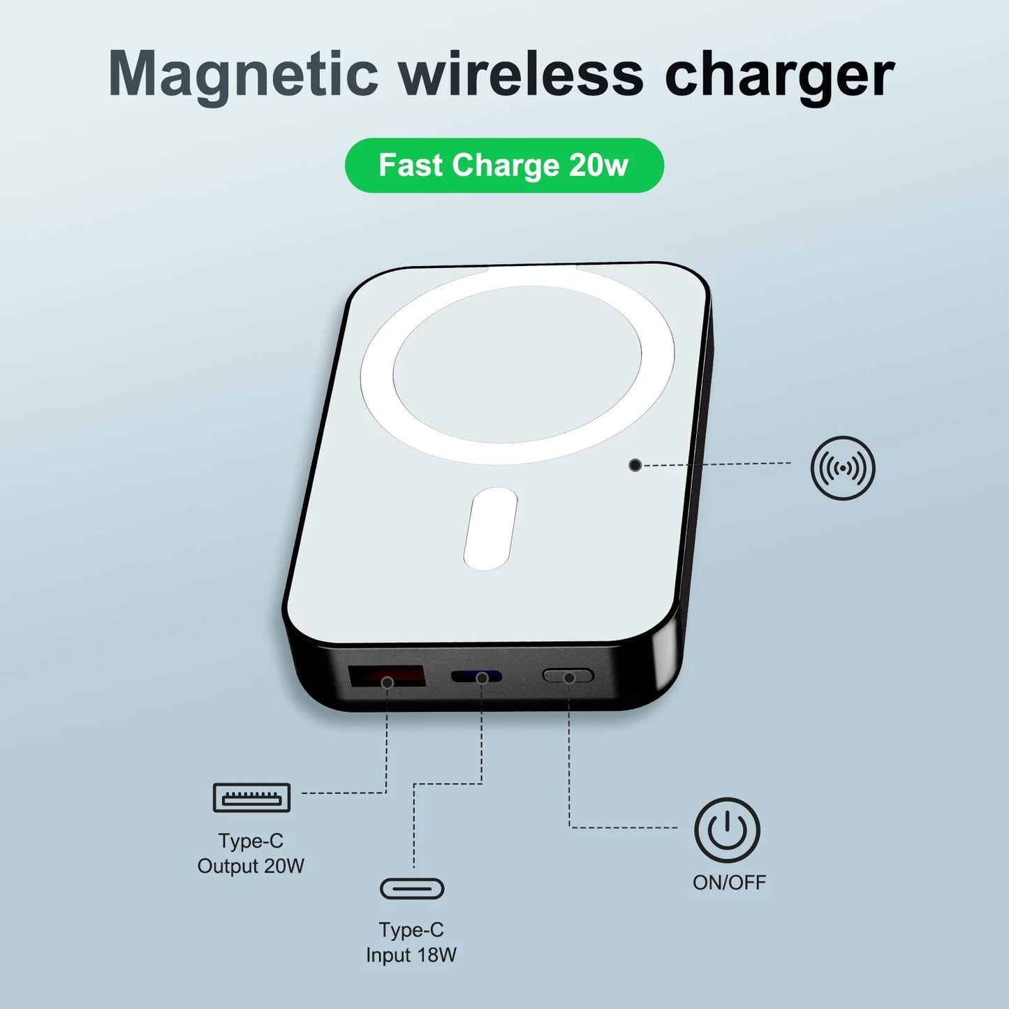 Magnetic Wireless Portable Charger Power Bank 10000mAh PD20W Built-In LED Display For iPhone 16/15/14/13/12/Pro/Mini/Pro Max