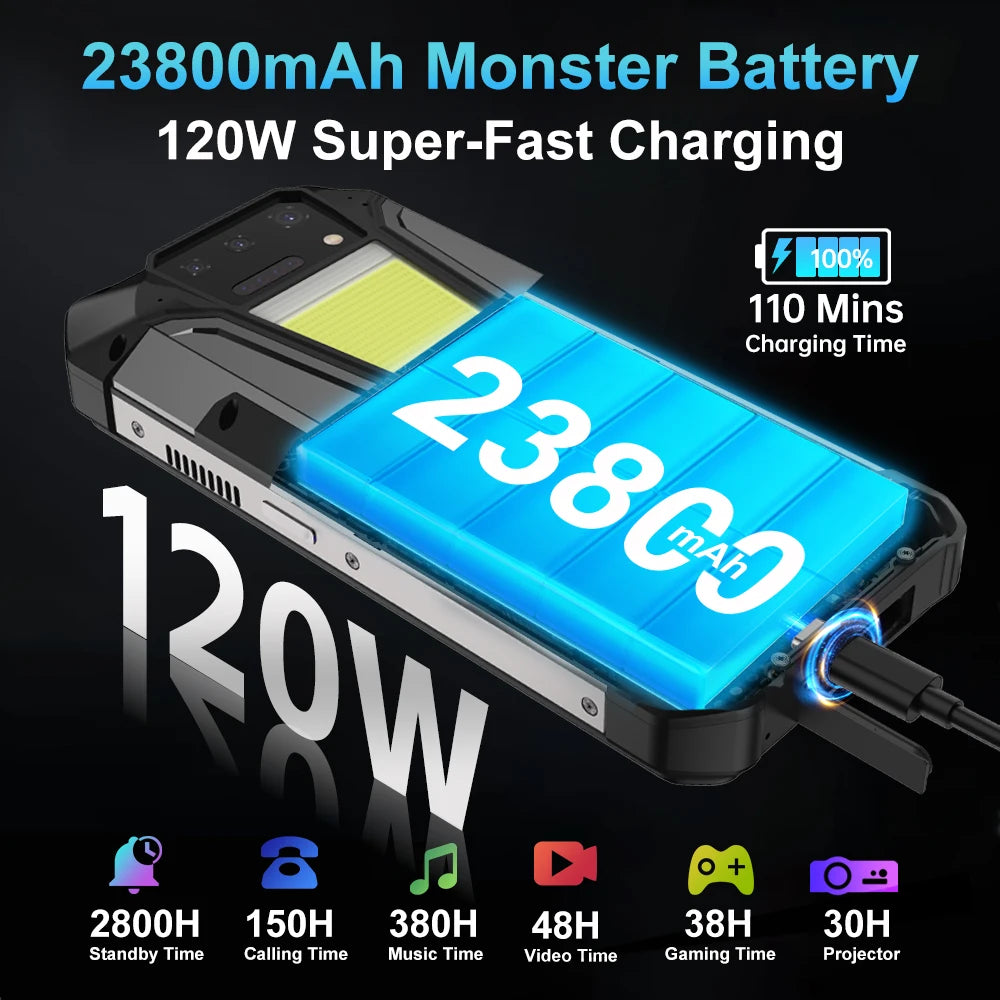 Unihertz Tank 2 PRO 8849 Rugged phones with Projector 2.4K 23800 mAh 24GB+512GB Android 14 100MP NFC 120W G99 Octa Core Dual SIM